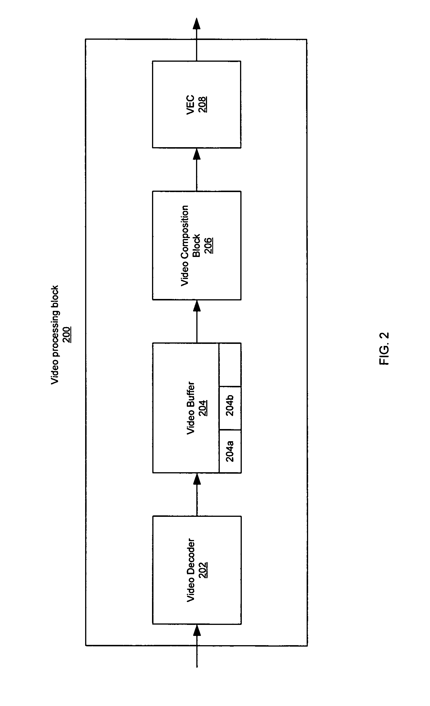 Method and system for mosaic mode display of video