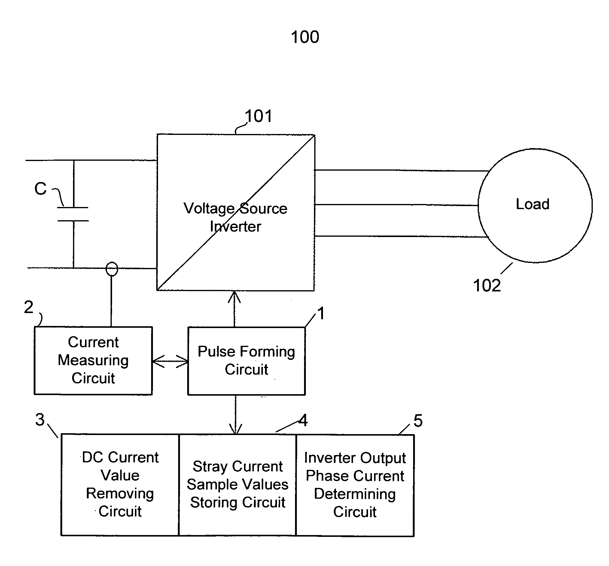 Method and arrangement for measuring output phase currents of a voltage source inverter under a load