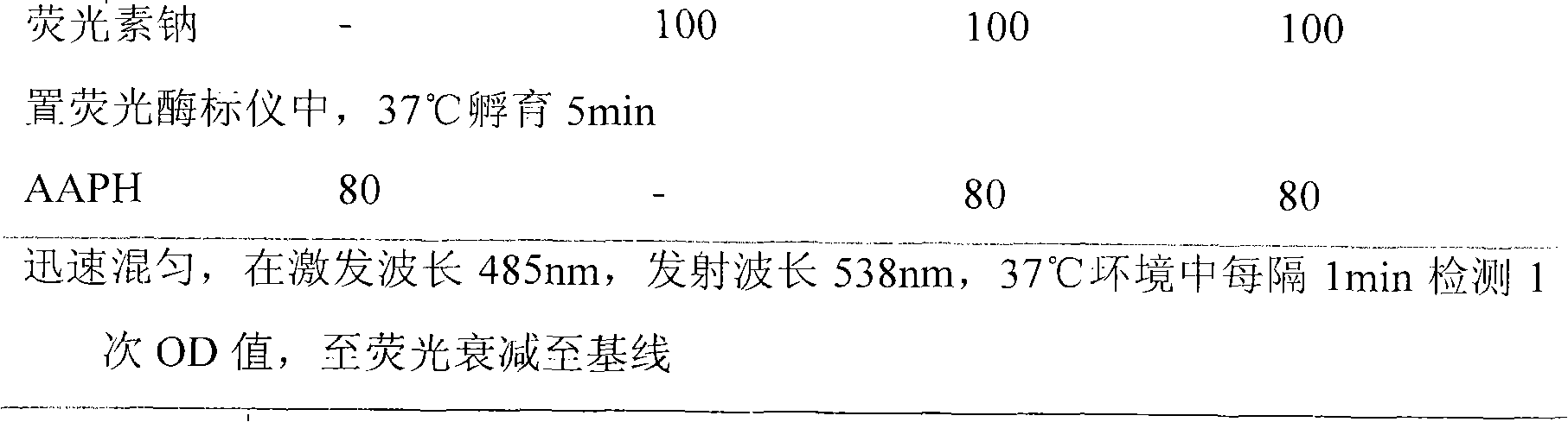 Method for extracting antioxidation active substance from Cichorium endivia L.