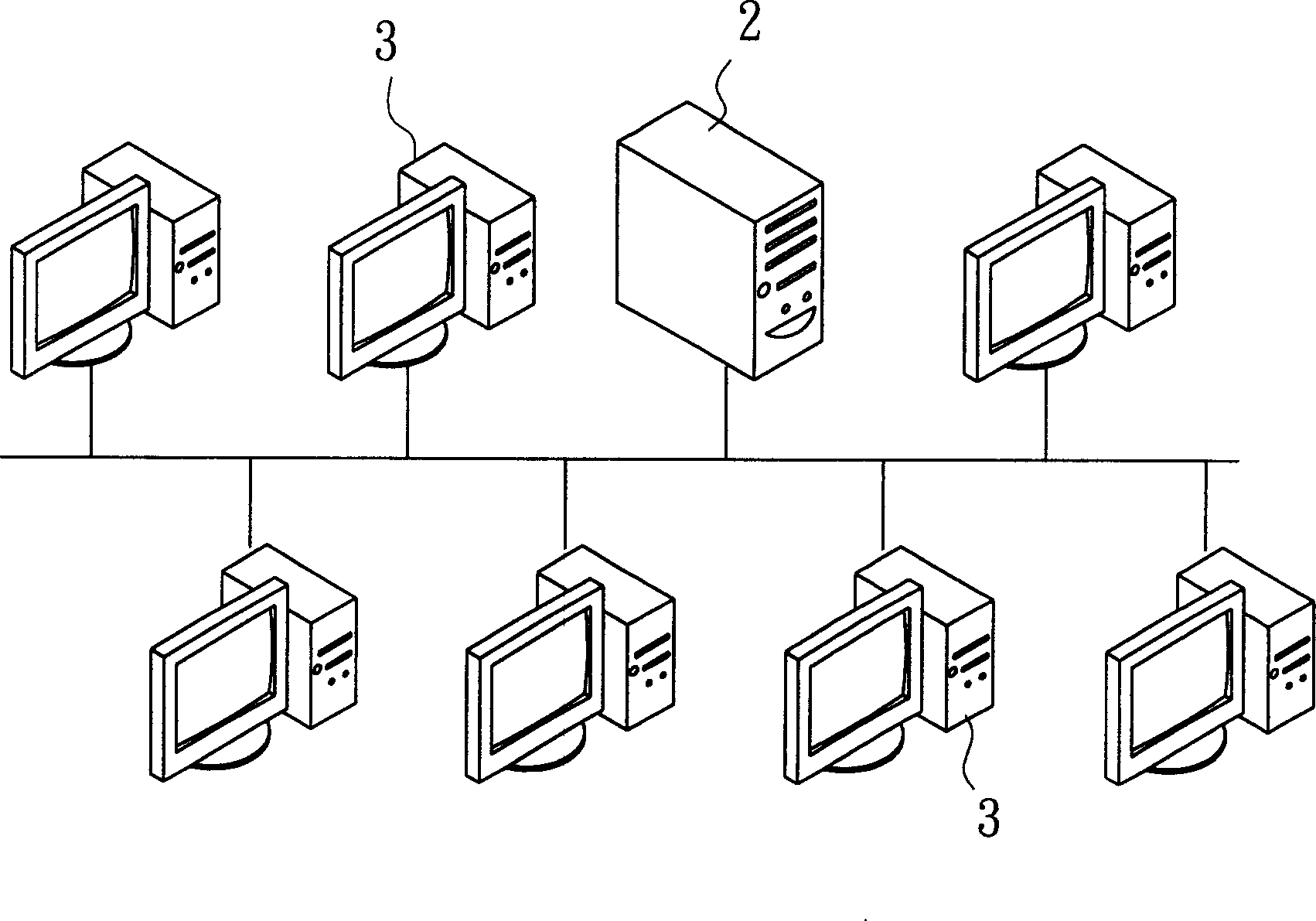 Route auction method