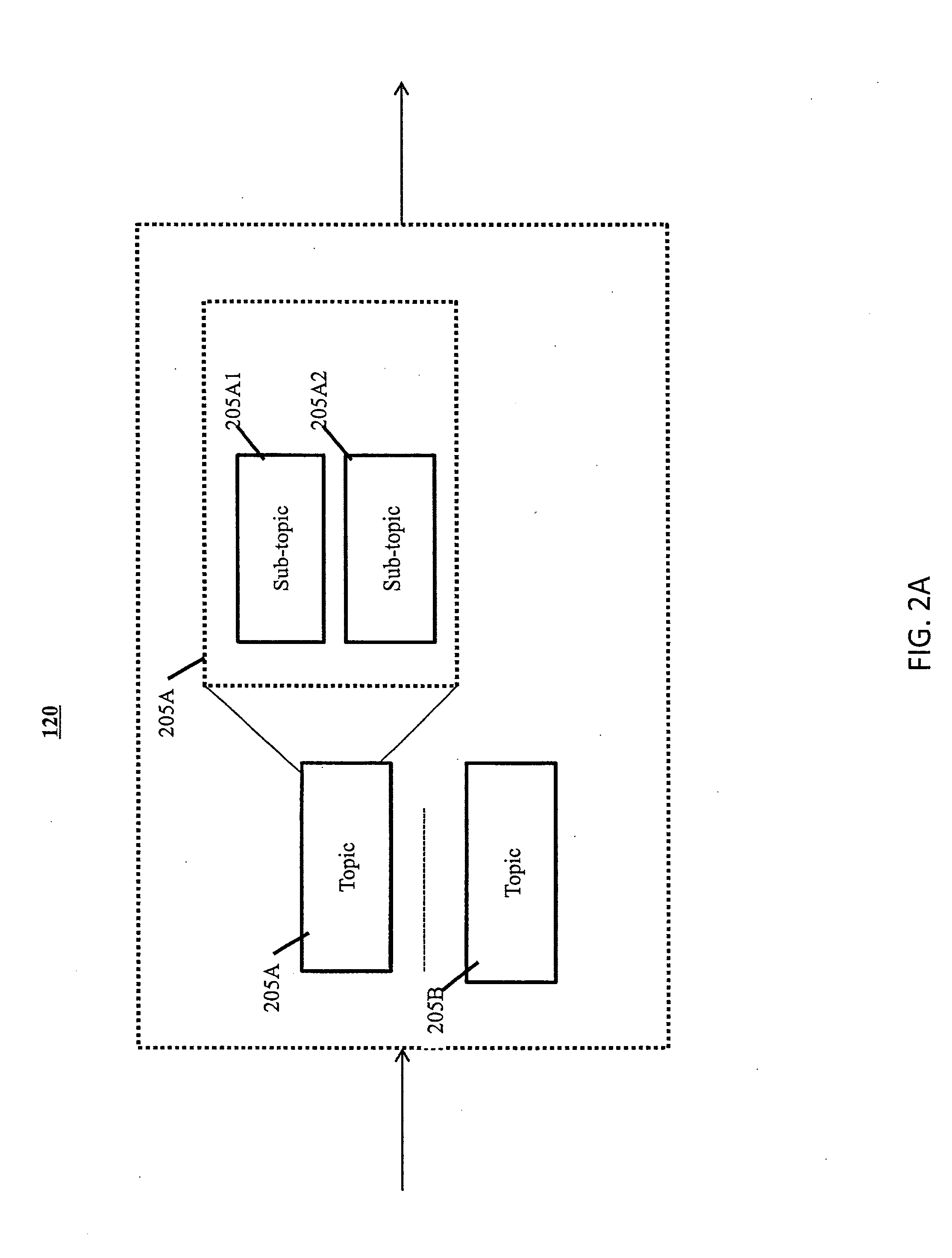 Systems, methods, and computer program products for expediting expertise