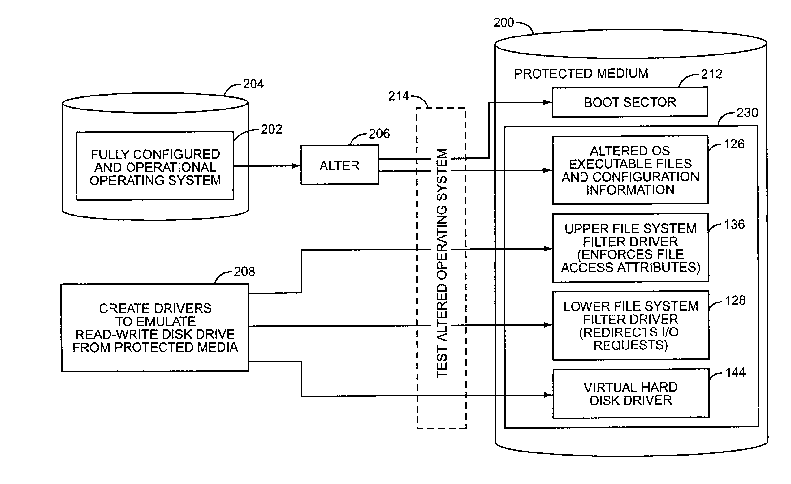 Method of altering a computer operating system to boot and run from protected media