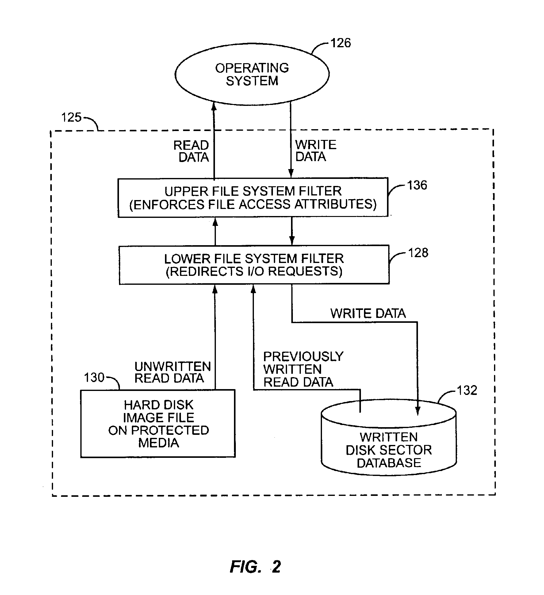 Method of altering a computer operating system to boot and run from protected media