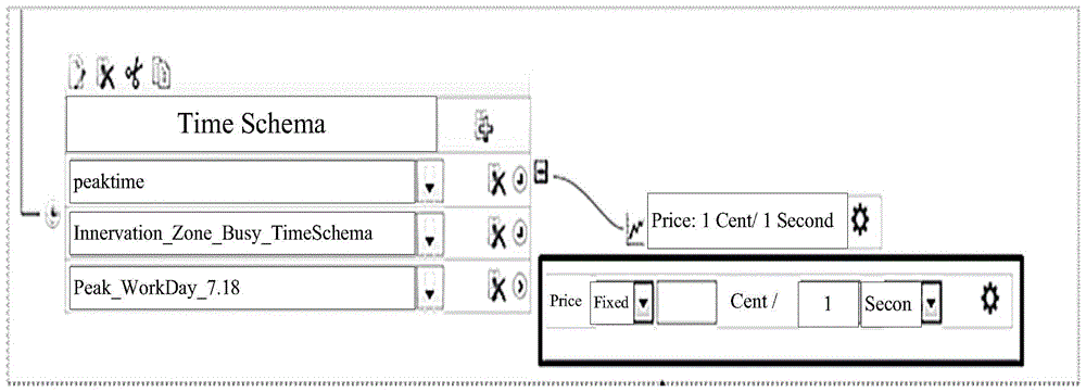 A data multiplexing method and device