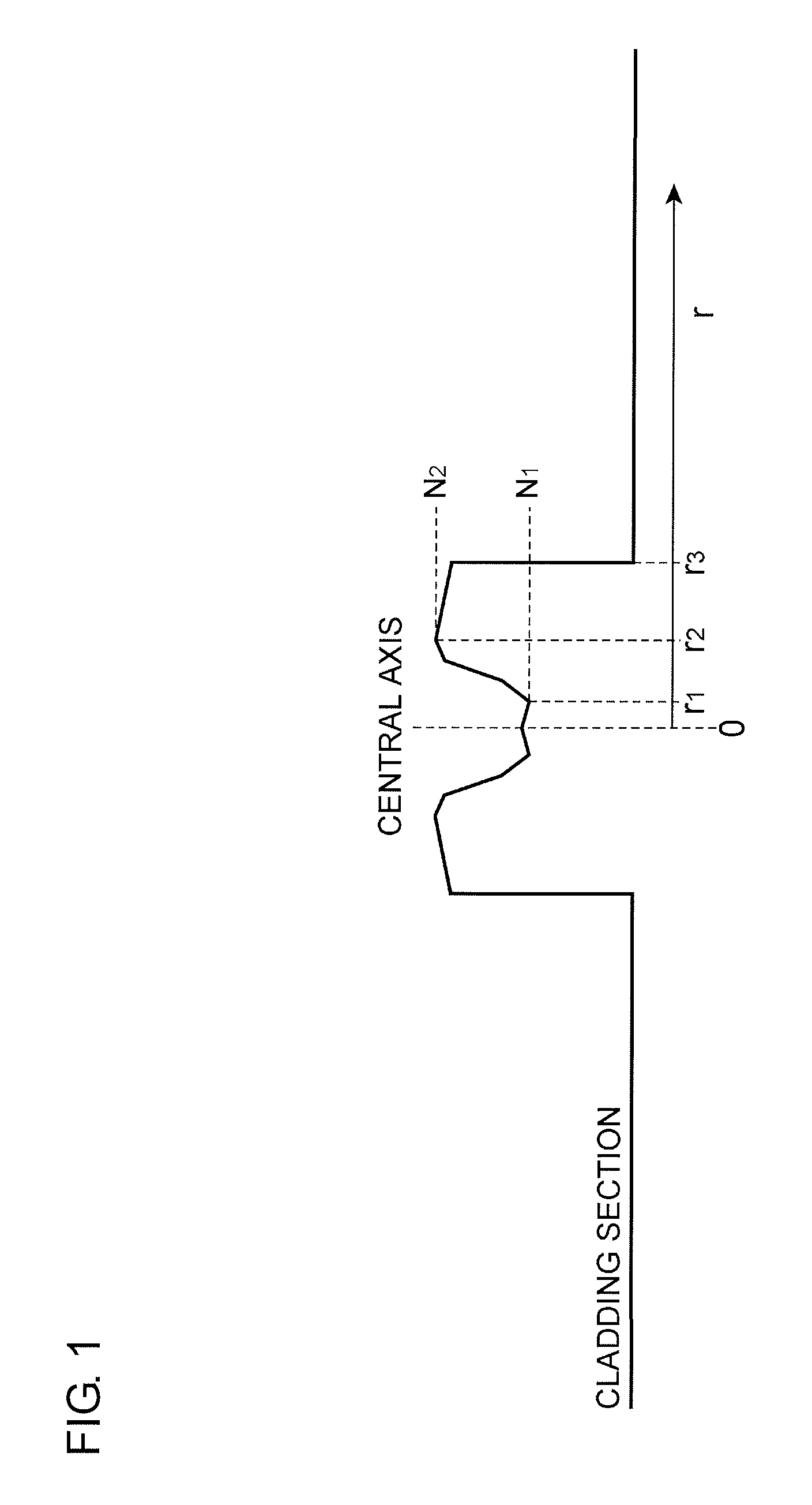 Optical fiber