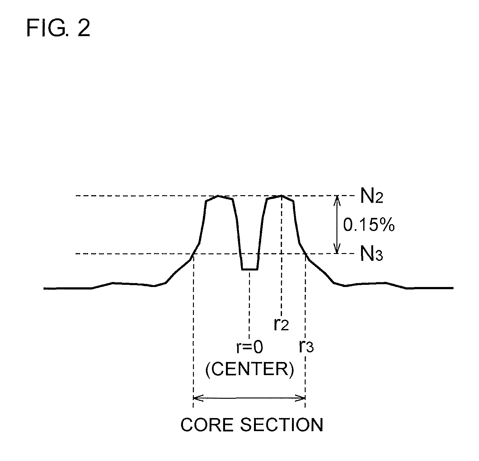 Optical fiber