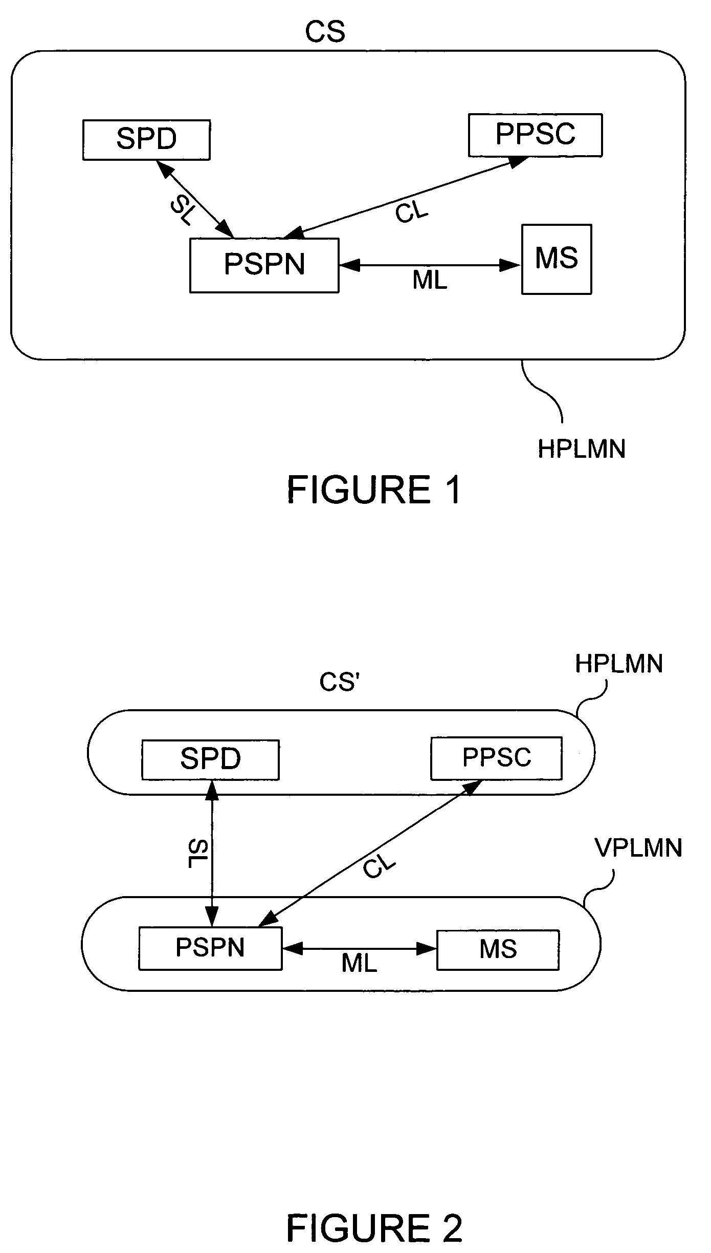 Method and apparatus for charging of communications services