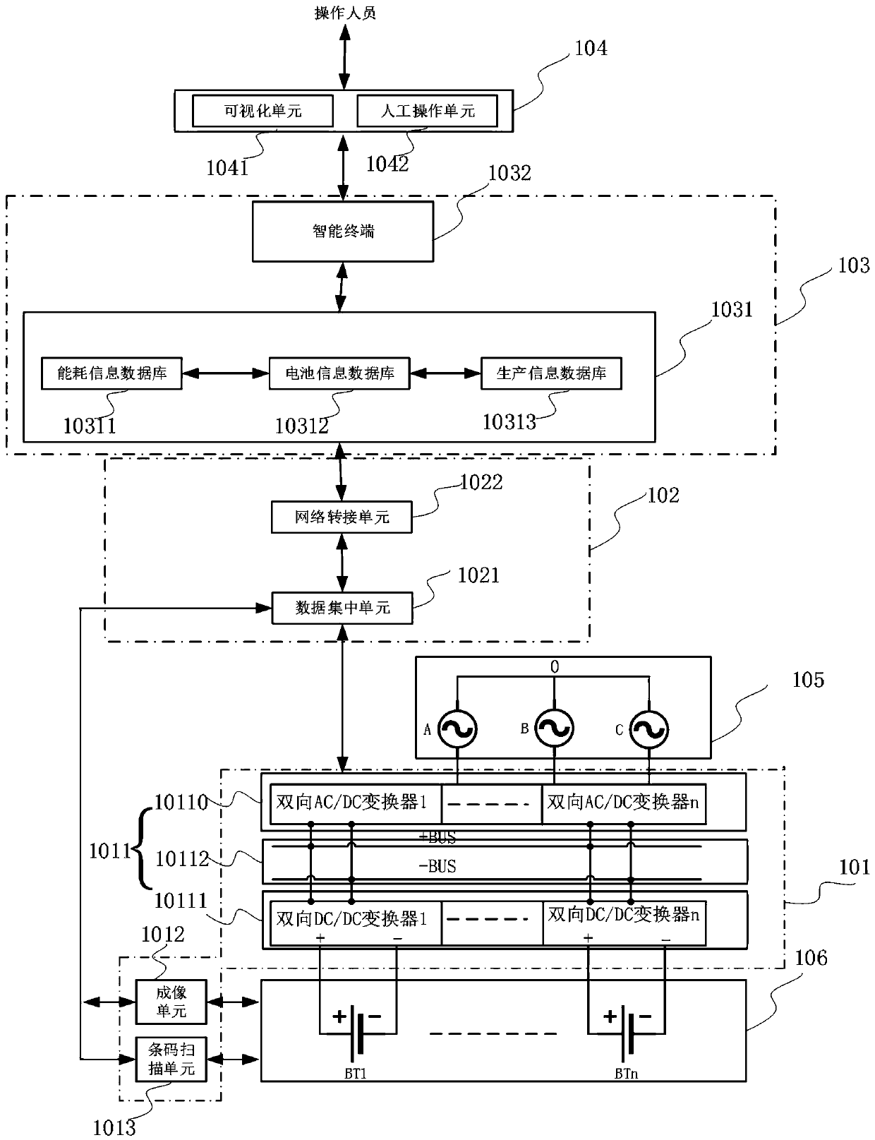 Visual battery intelligent charging and discharging energy-saving management system and control method thereof