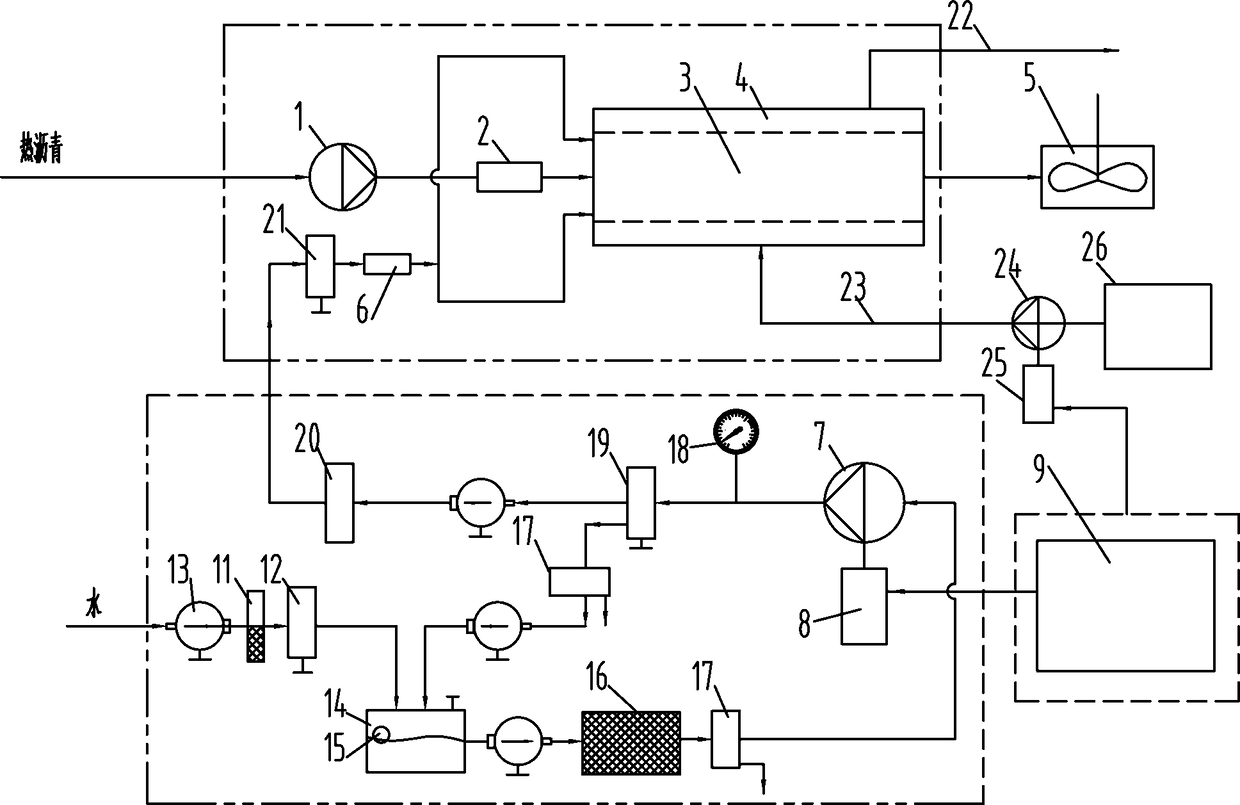 Intelligent Control System of Asphalt Foaming Machine