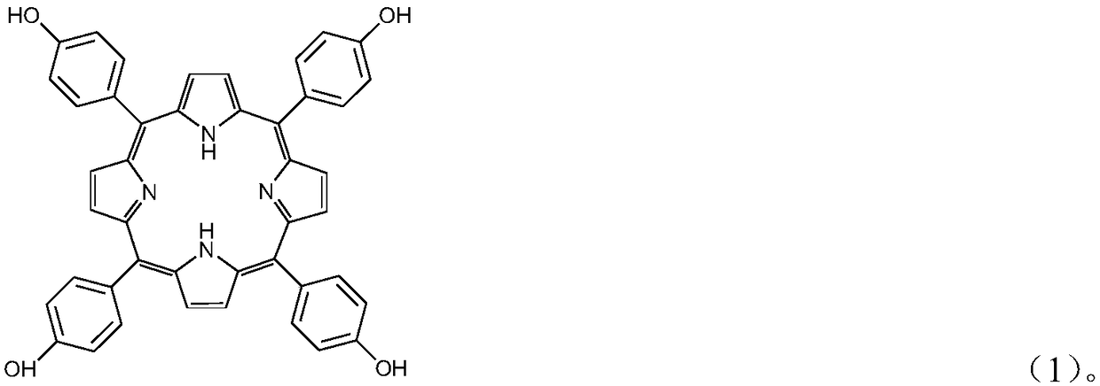 Preparation method and application of N-doped mesoporous-carbon-loaded metal nano-catalyst