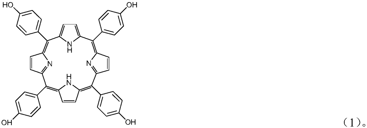 Preparation method and application of N-doped mesoporous-carbon-loaded metal nano-catalyst