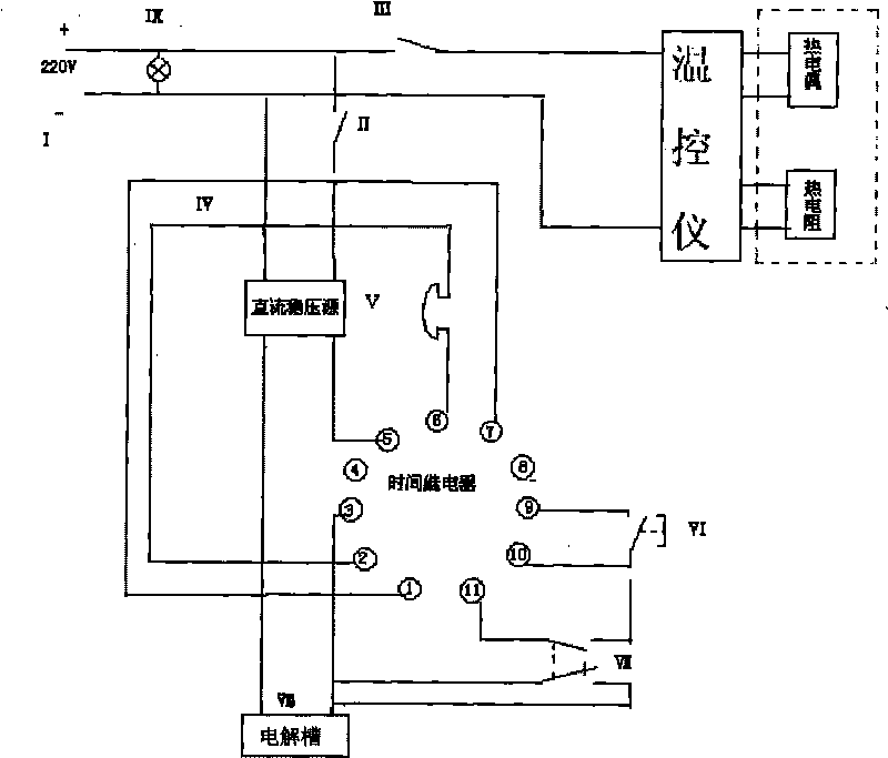 Metallographical sample electrolytic polishing device applied to laboratory