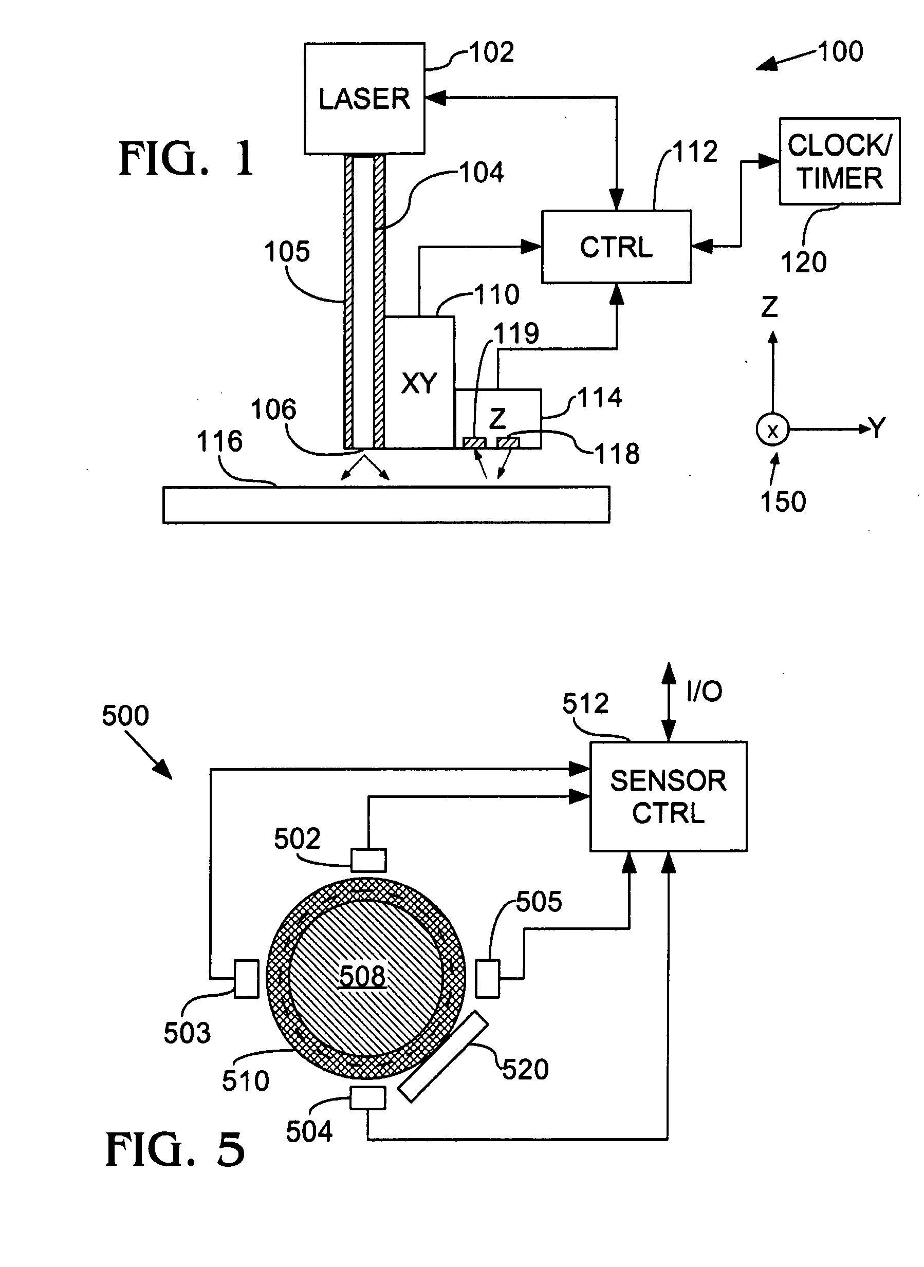 Motion-controlled laser surface treatment apparatus