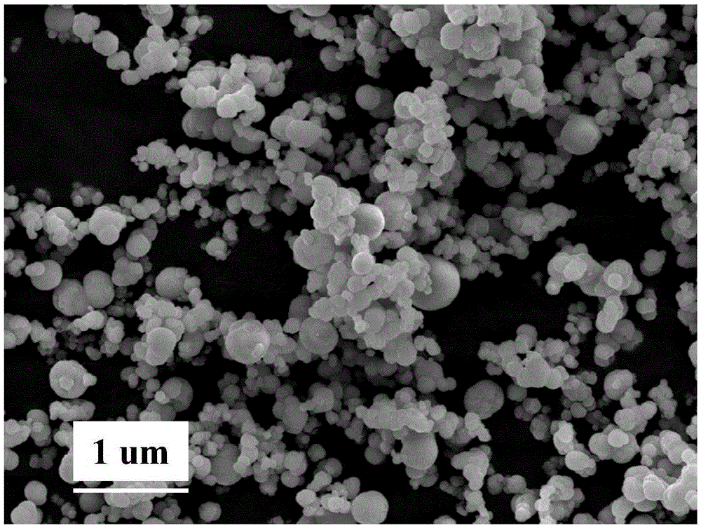 Method for recycling Co3O4 from positive electrode material of waste lithium cobalt oxide battery