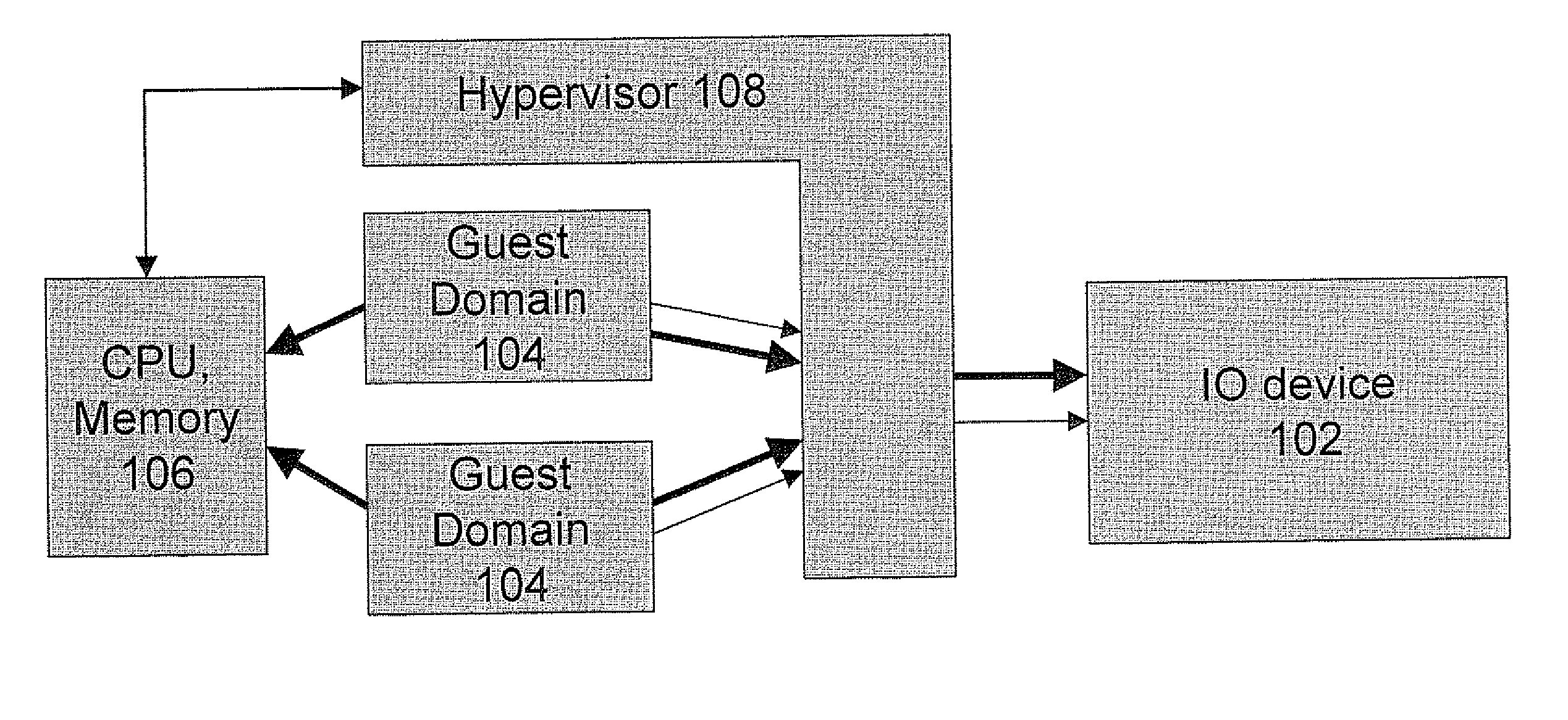 System and method for accelerating input/output access operation on a virtual machine