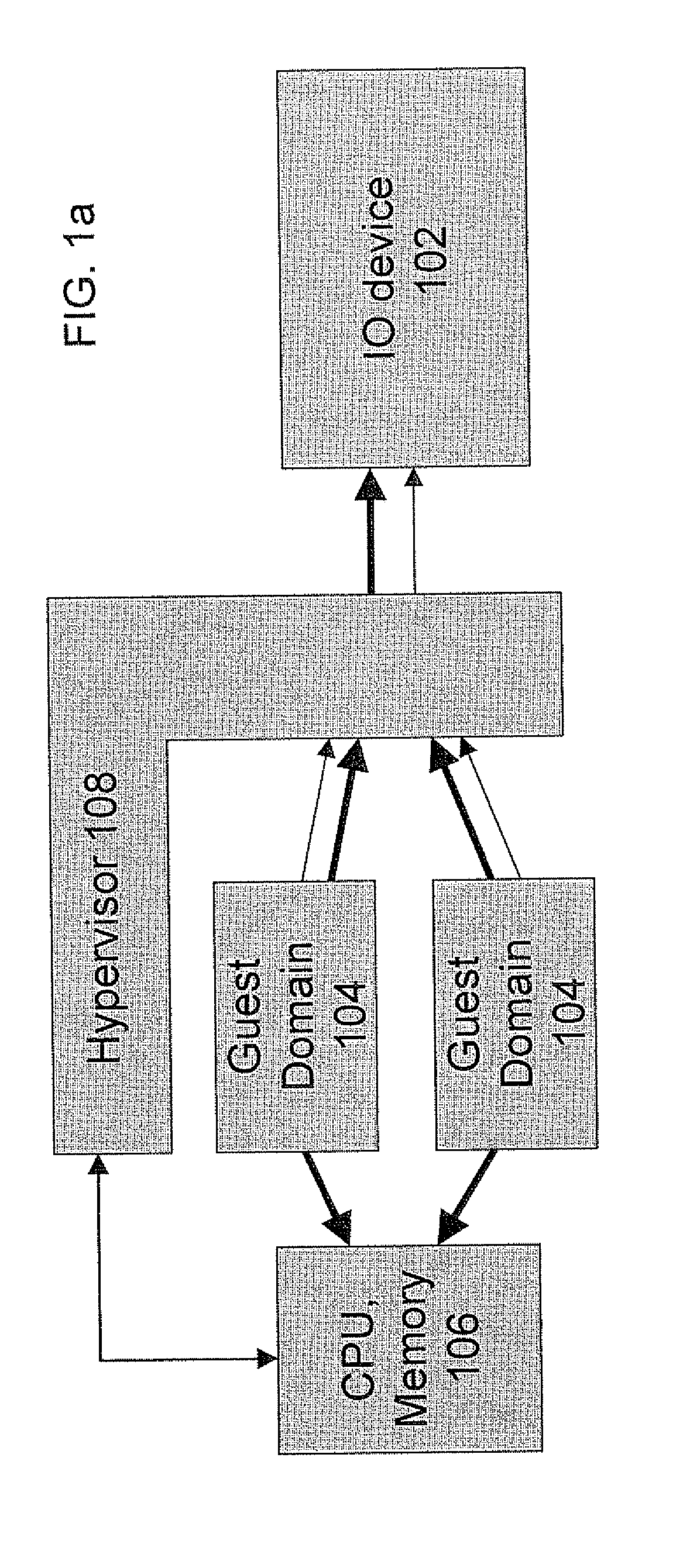 System and method for accelerating input/output access operation on a virtual machine