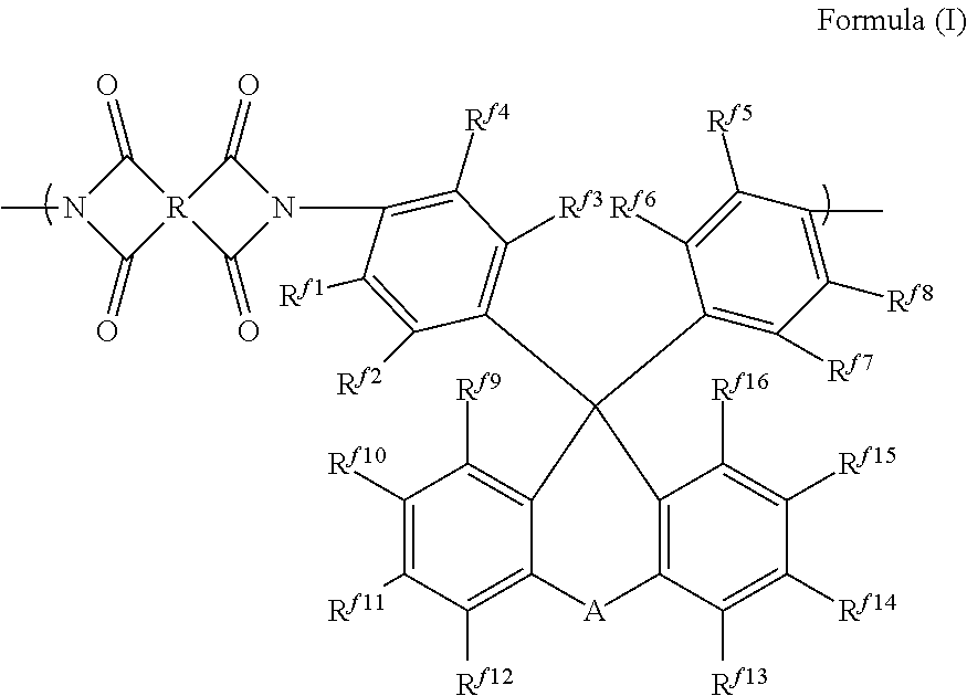 Gas separation membrane, gas separation module, gas separator, and gas separation method