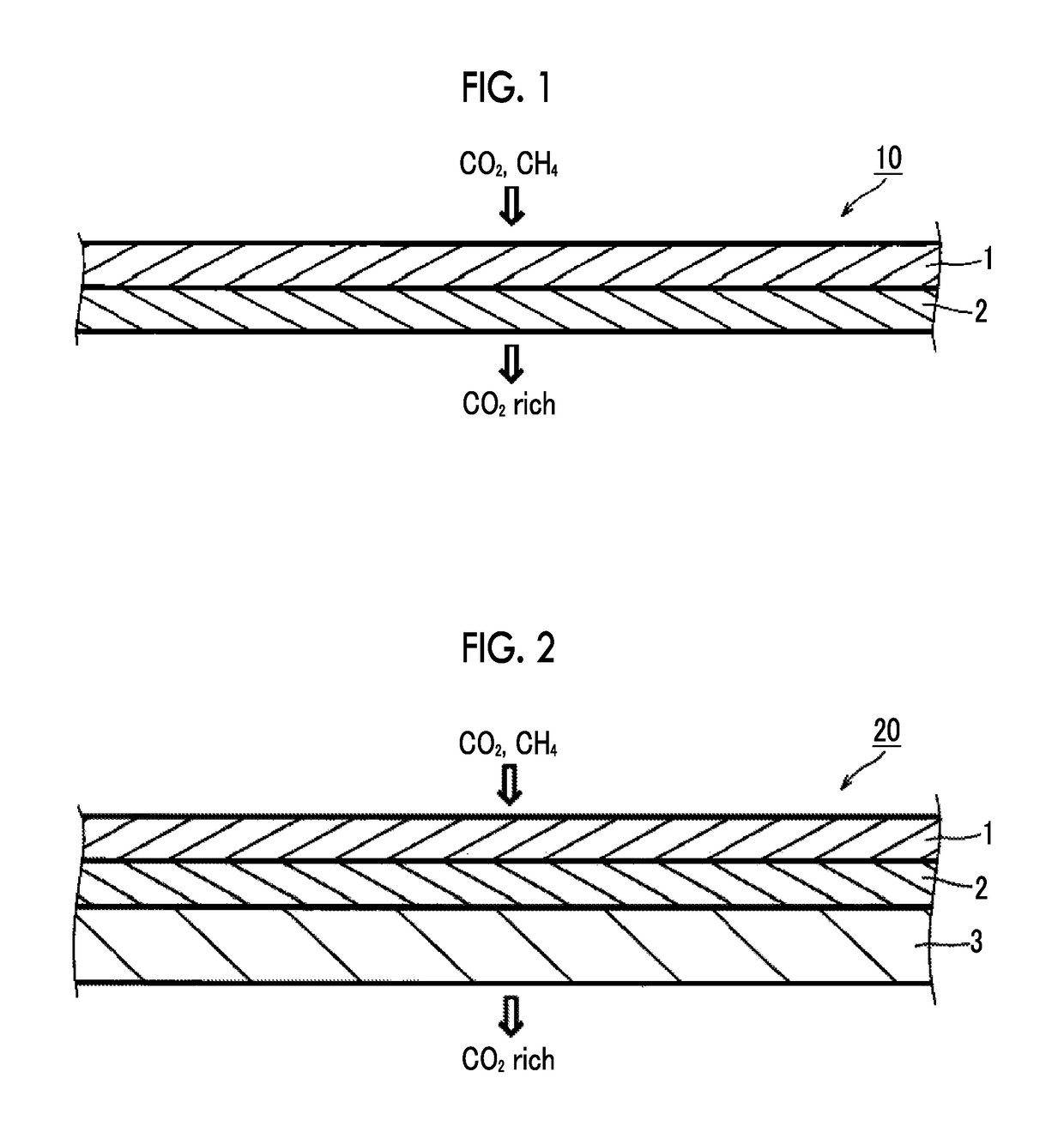 Gas separation membrane, gas separation module, gas separator, and gas separation method