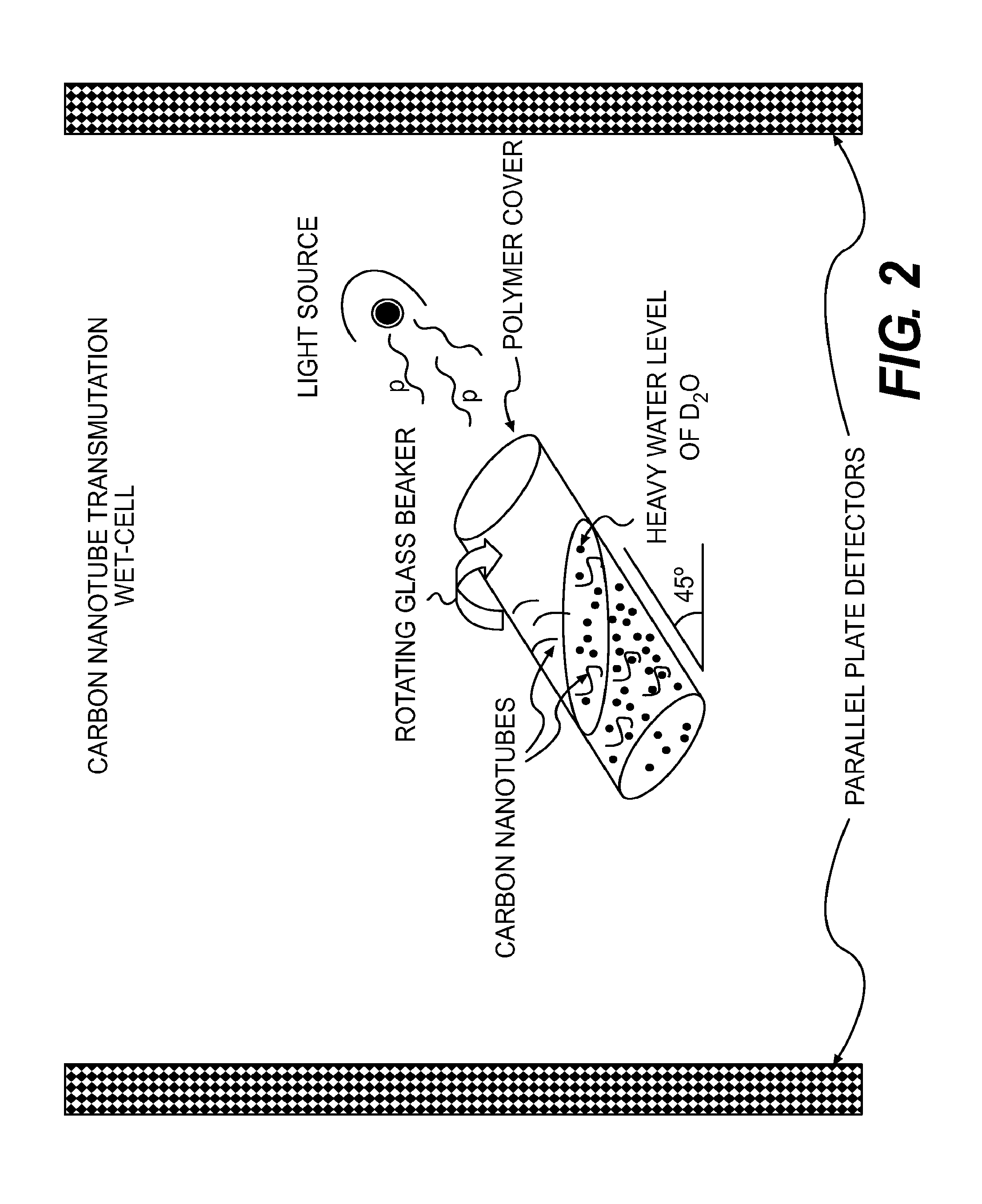 Methods of generating energetic particles using nanotubes and articles thereof