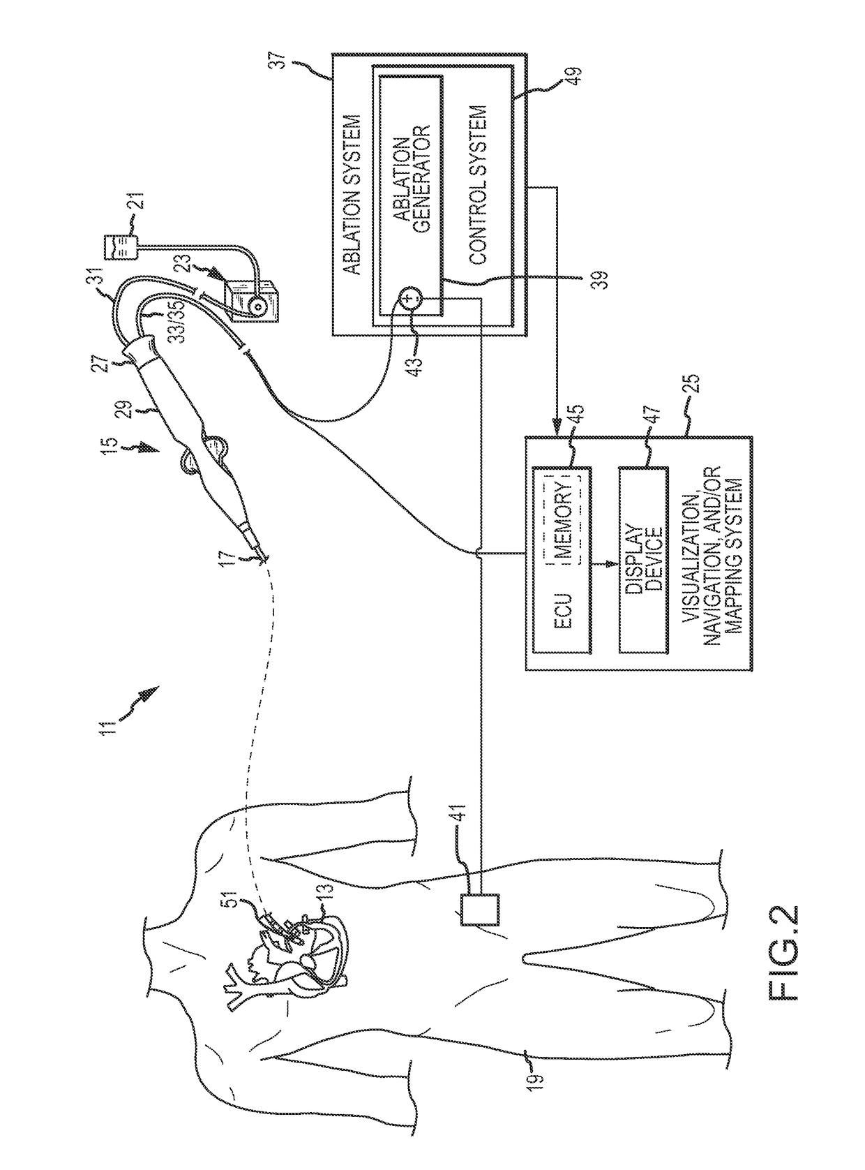 Ablation electrode assemblies and methods for using same