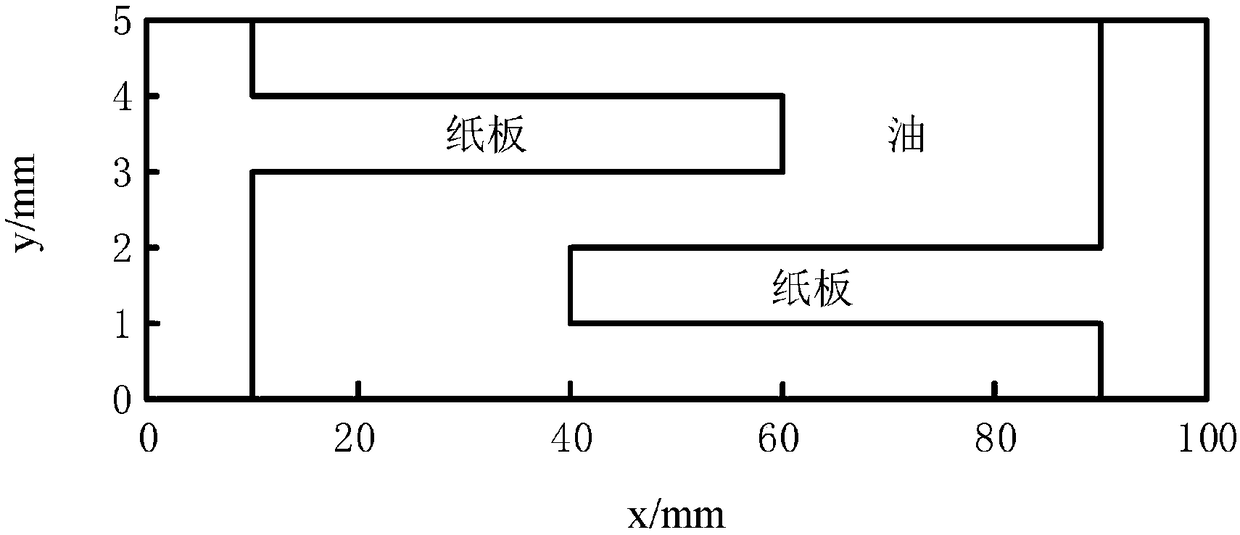 Complex frequency domain calculation method for a converter transformer alternating current and direct current composite electric field