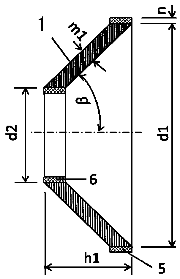 ring-shaped thermoelectric device