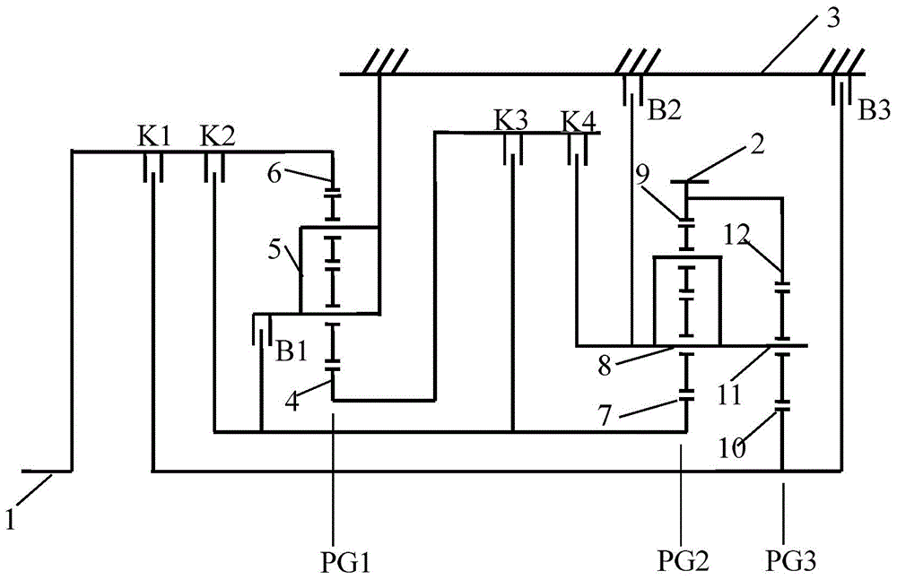 Automatic gearbox