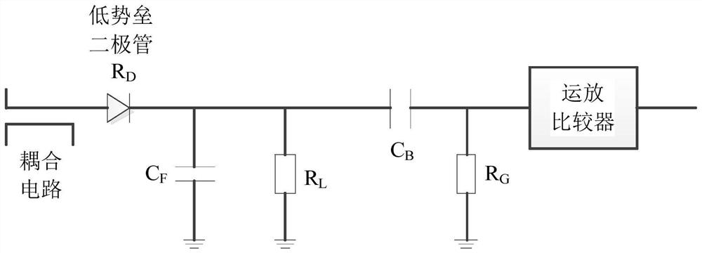 Tunable anti-interference pulse self-check detection circuit