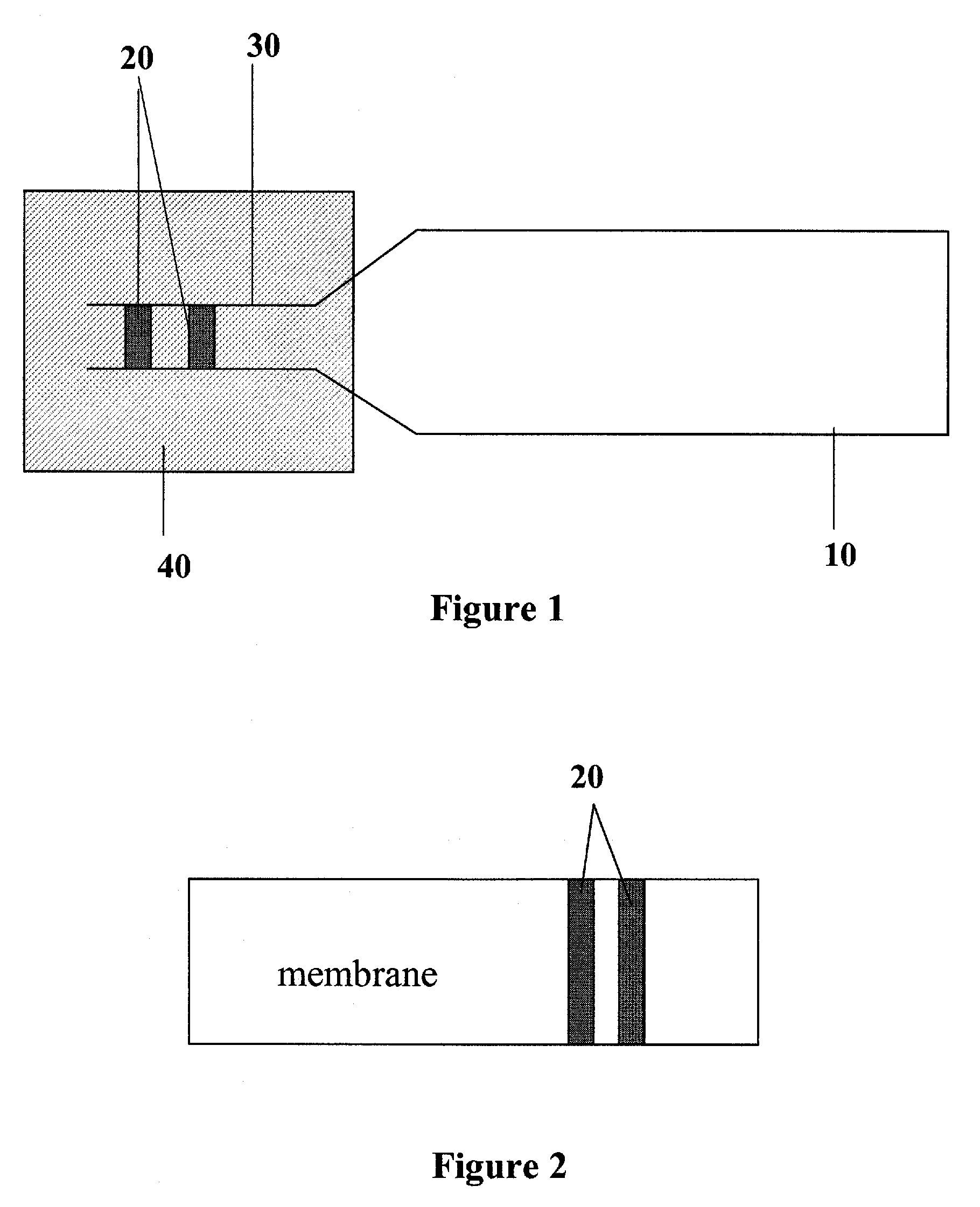 Capillary system for controlling the flow rate of fluids