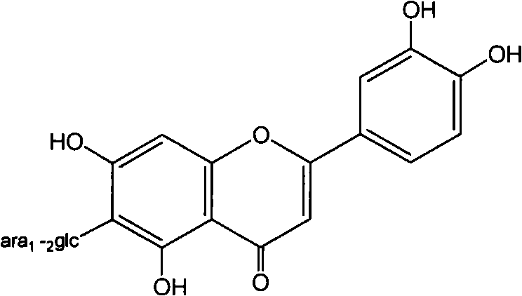 Preparation method of high-purity monomer flavone and general flavone contained in capsella bursa-pastoris and application of general flavone