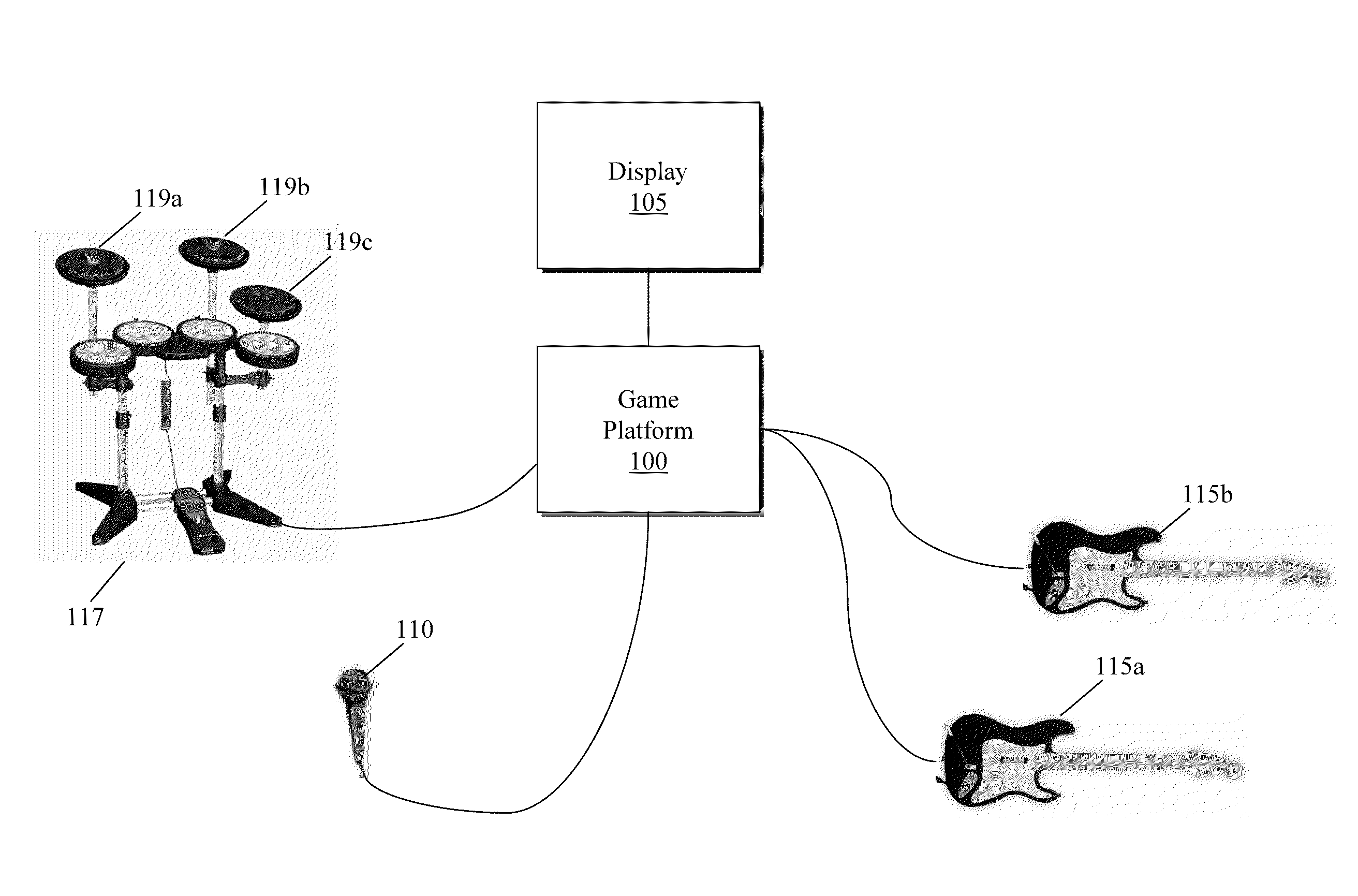 Simulating Musical Instruments