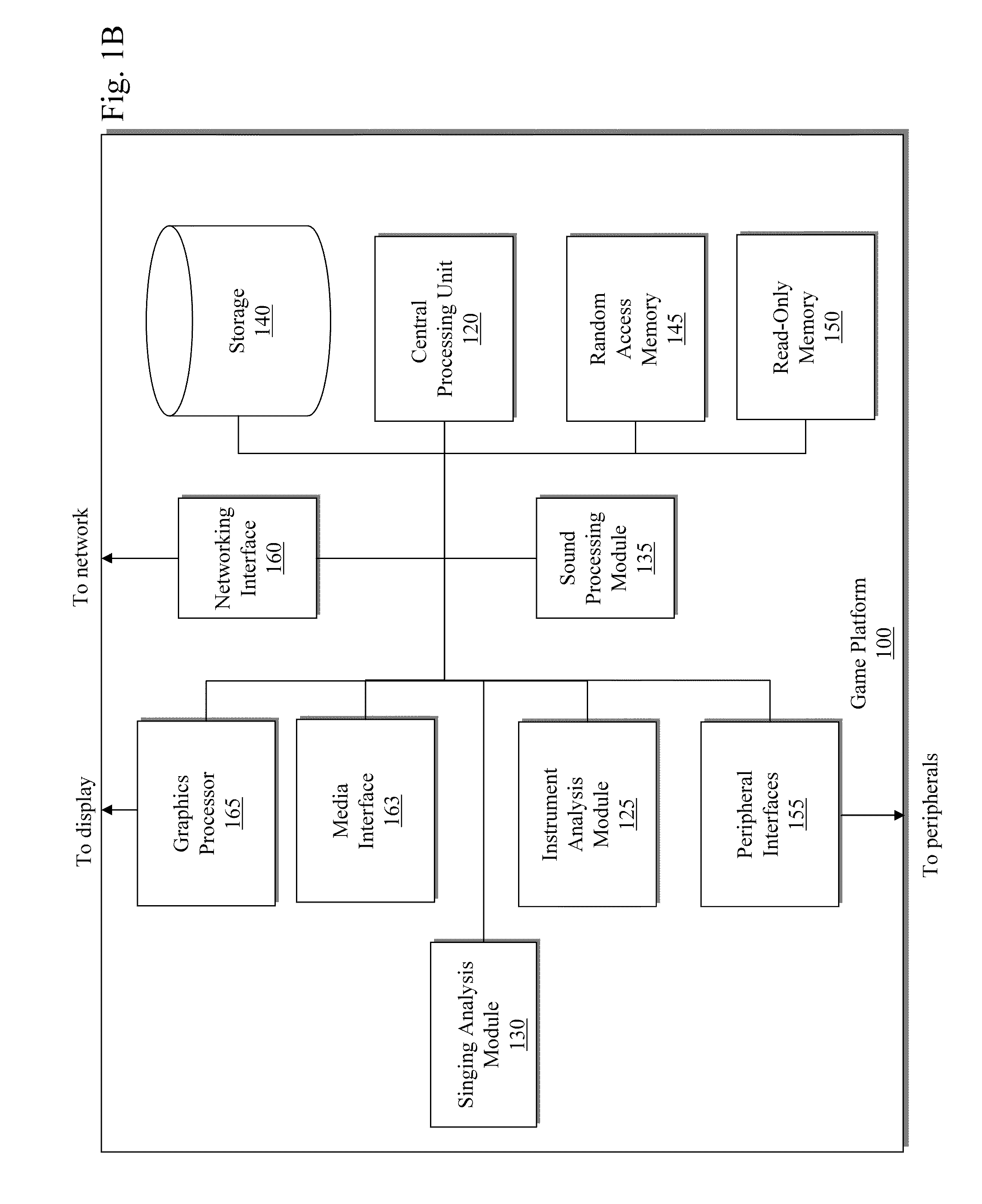 Simulating Musical Instruments