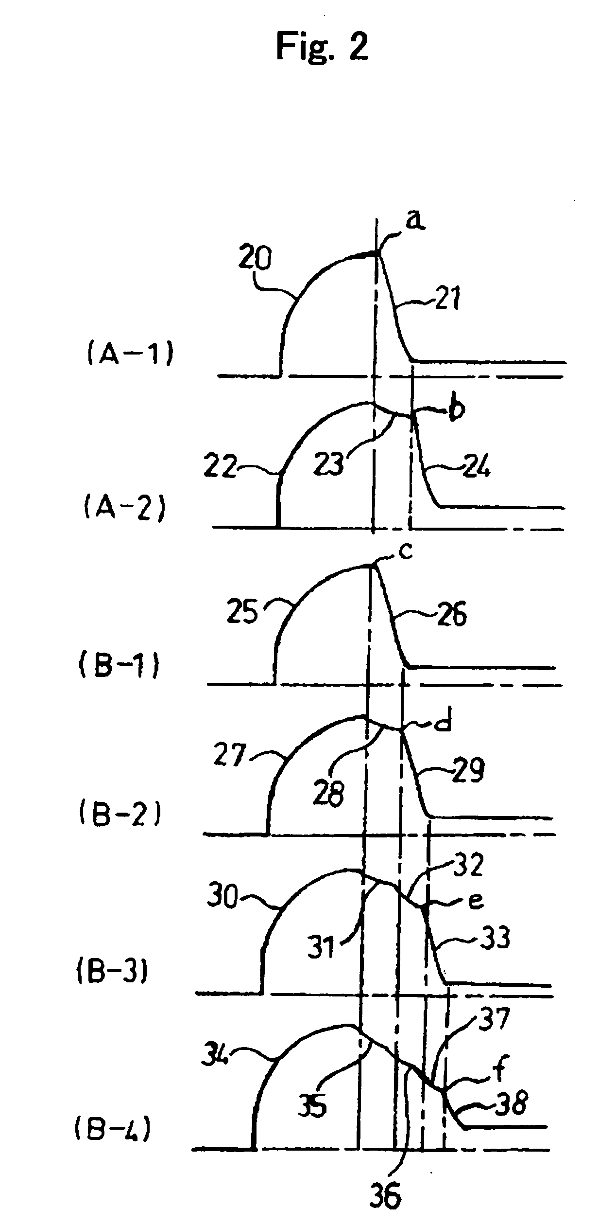 Power supply circuit for plasma generation, plasma generating apparatus, plasma processing apparatus and plasma processed object