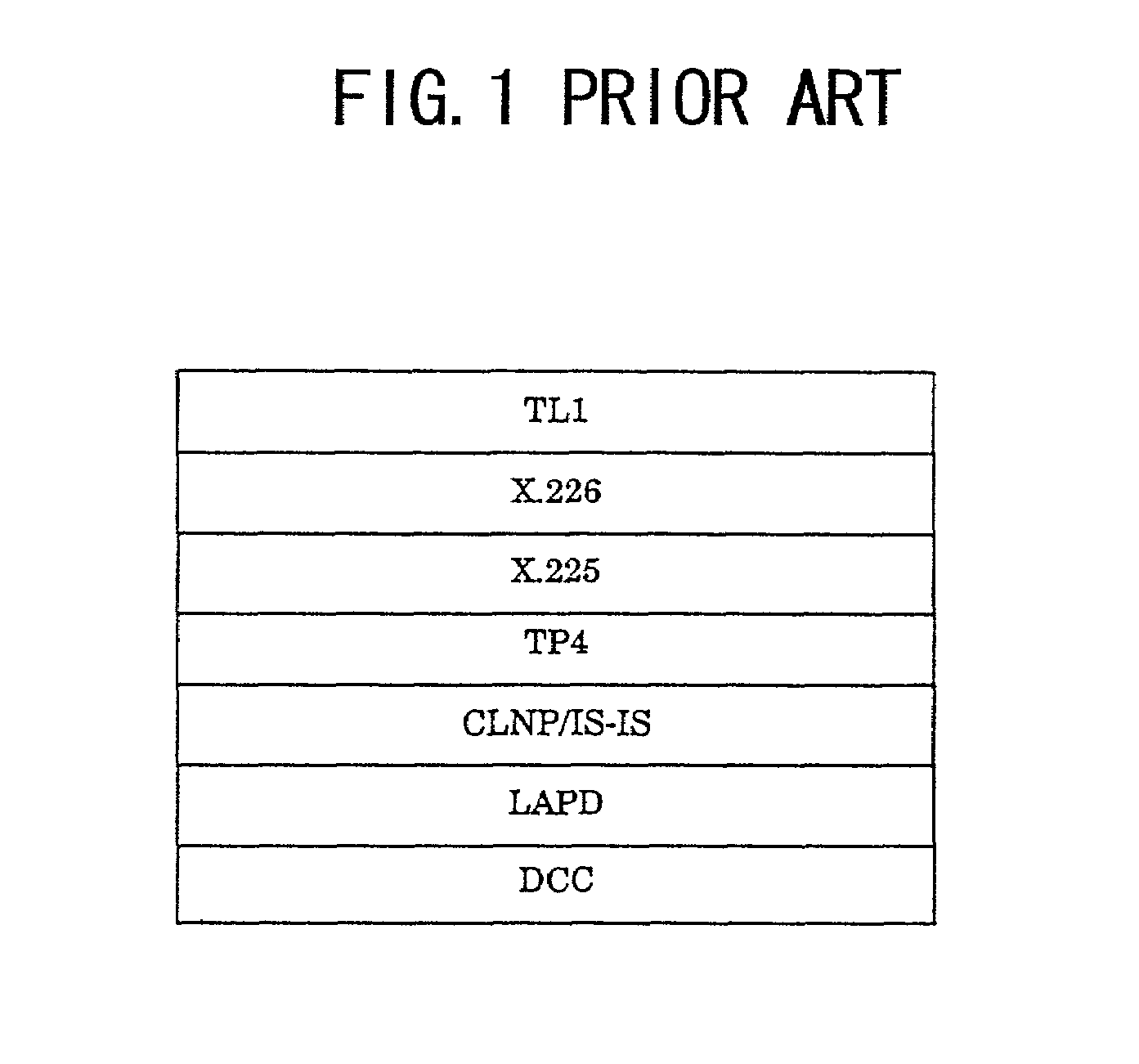 OSI tunnel routing method and the apparatus