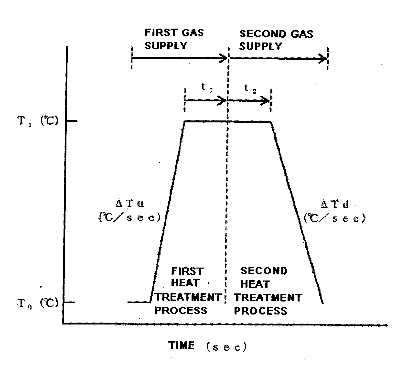 Manufacturing method for silicon wafer