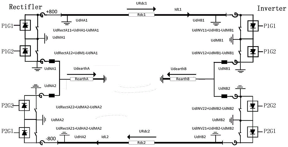 Method for monitoring extra high voltage DC power transmission system DC line voltage fluctuation