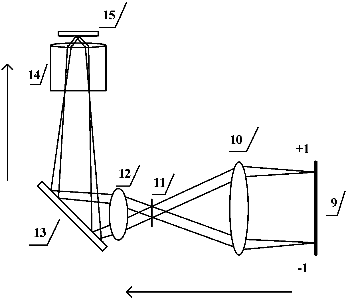 Raman super-resolution microimaging system based on structured light illumination and imaging method