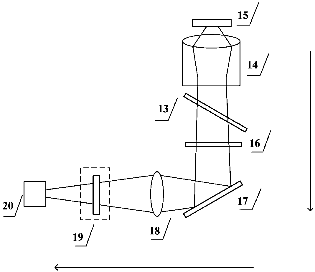 Raman super-resolution microimaging system based on structured light illumination and imaging method