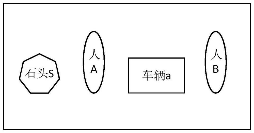 Event information acquisition method and device