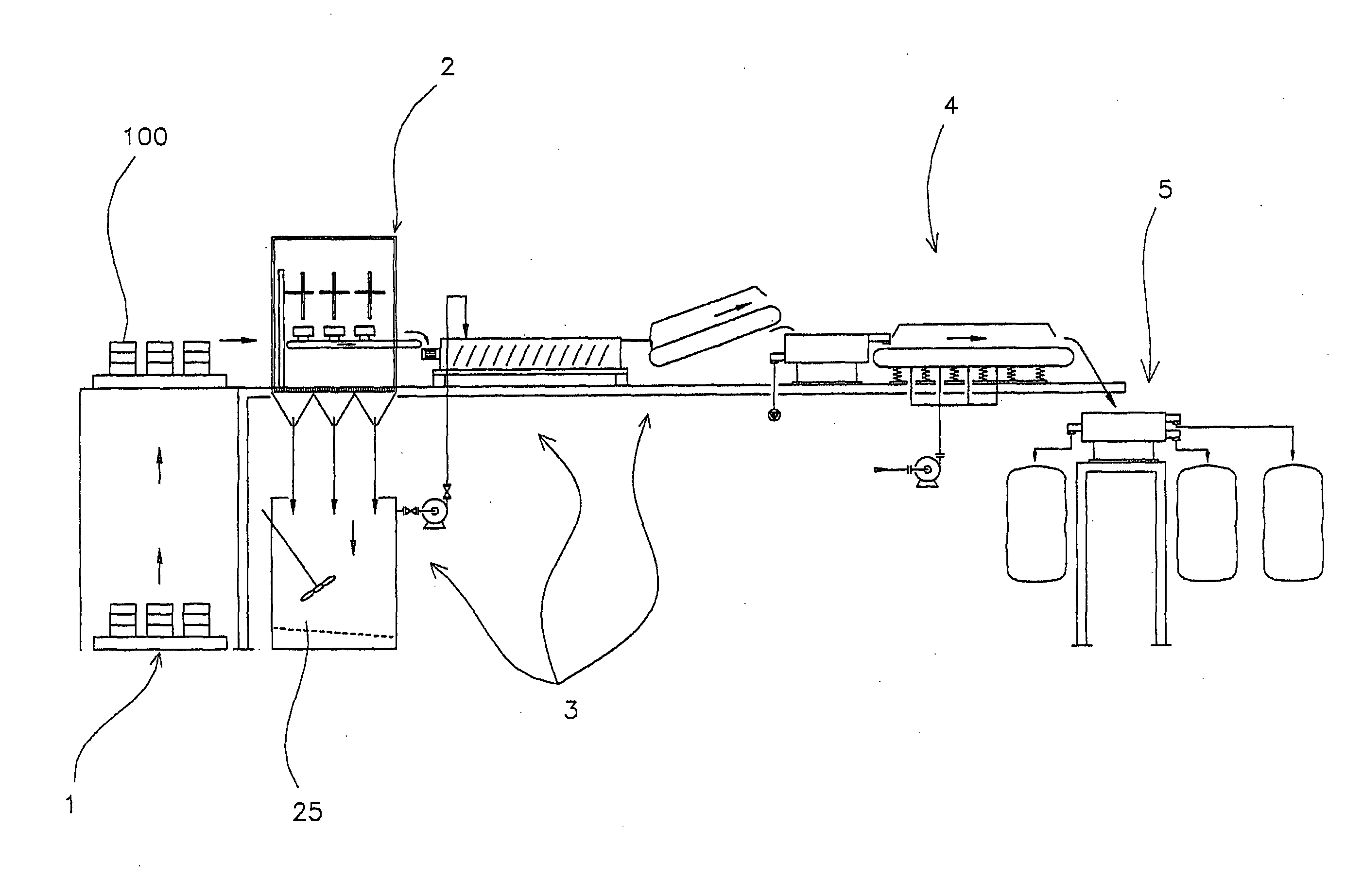 Scrap tire recycling plant