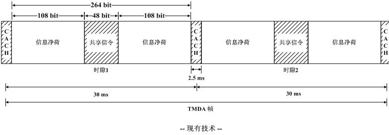 Method for transmitting backward control signaling by using control channel in DMR system