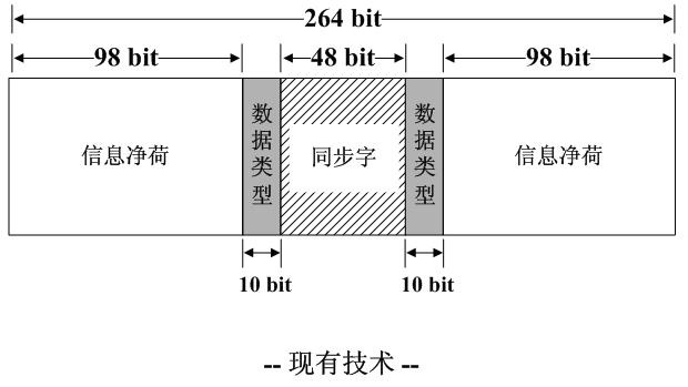 Method for transmitting backward control signaling by using control channel in DMR system