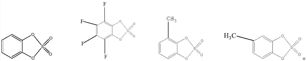 Non-aqueous electrolyte and lithium ion battery