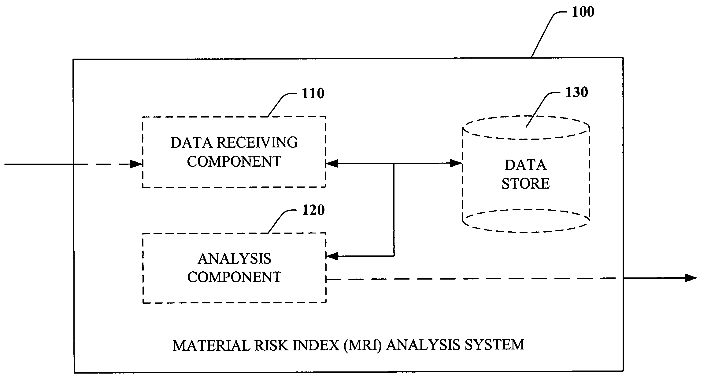 Systems and methods for automatically determining and/or inferring component end of life (EOL)