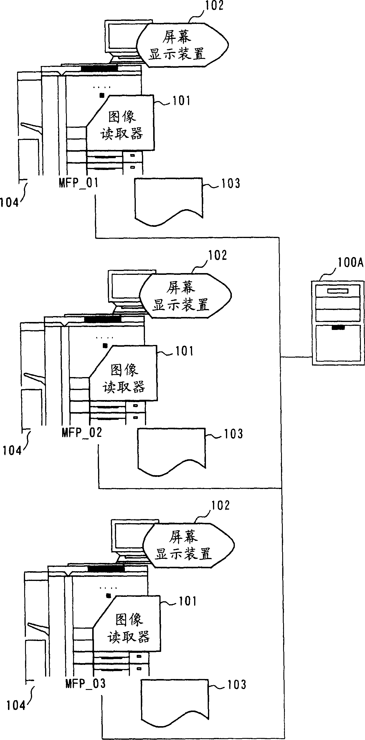 Document image information management apparatus and document image information management method