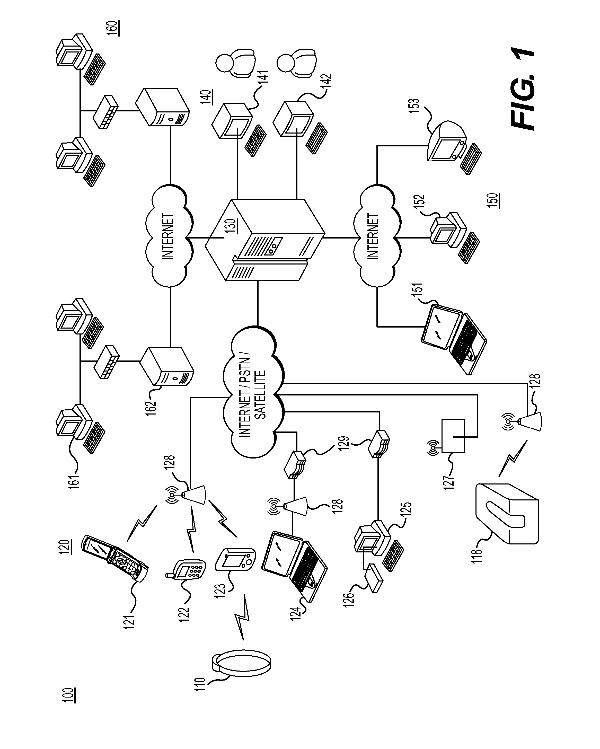 Physical activity tracking and rewards allocation system