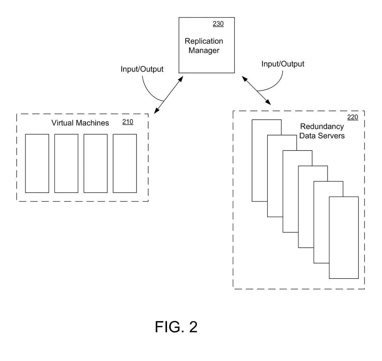 Virtual machine aware replication method and system