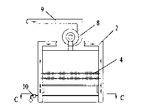 Yarn drying oven