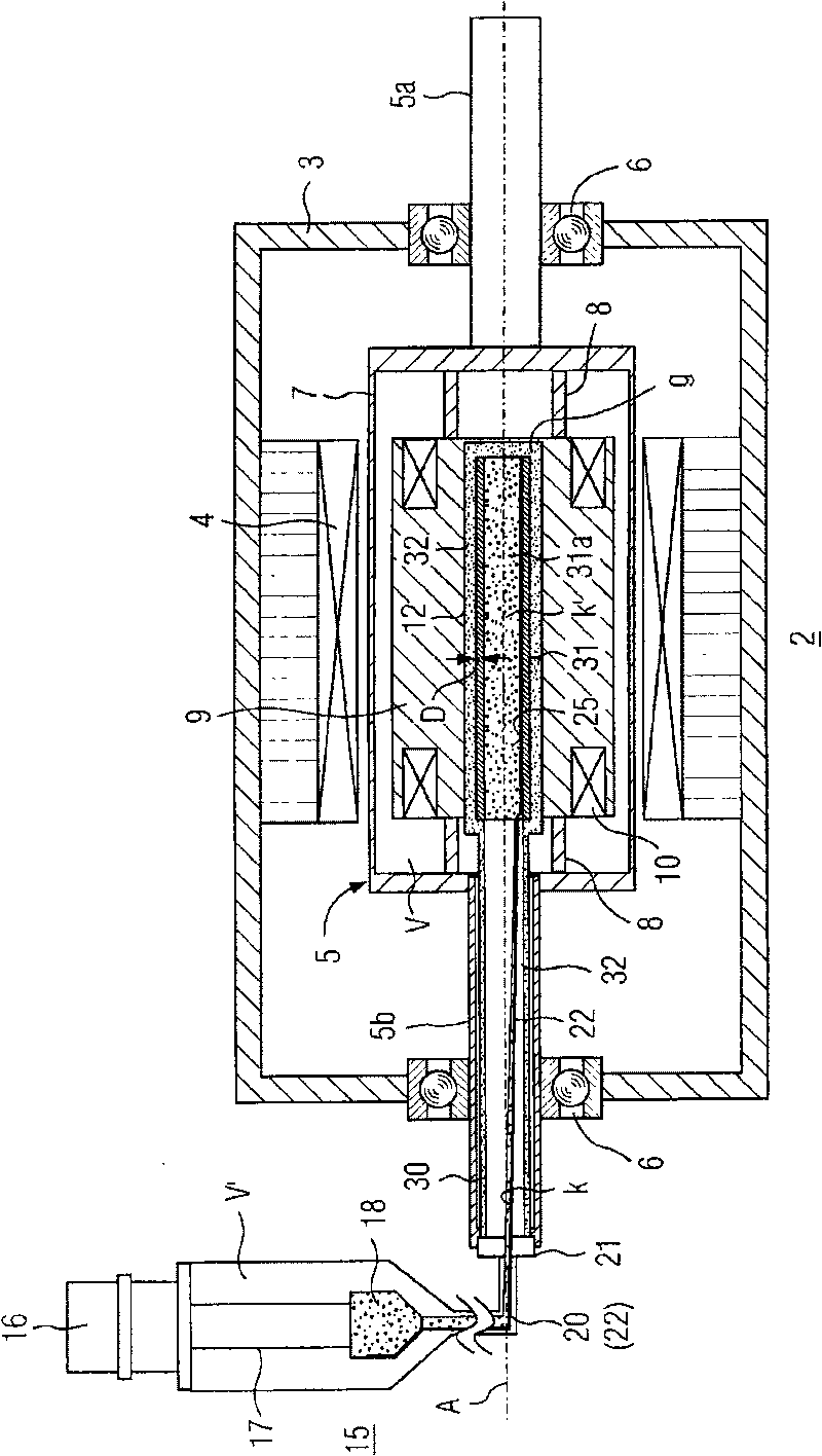 Machine system with a thermo-syphon cooled superconductor rotor winding