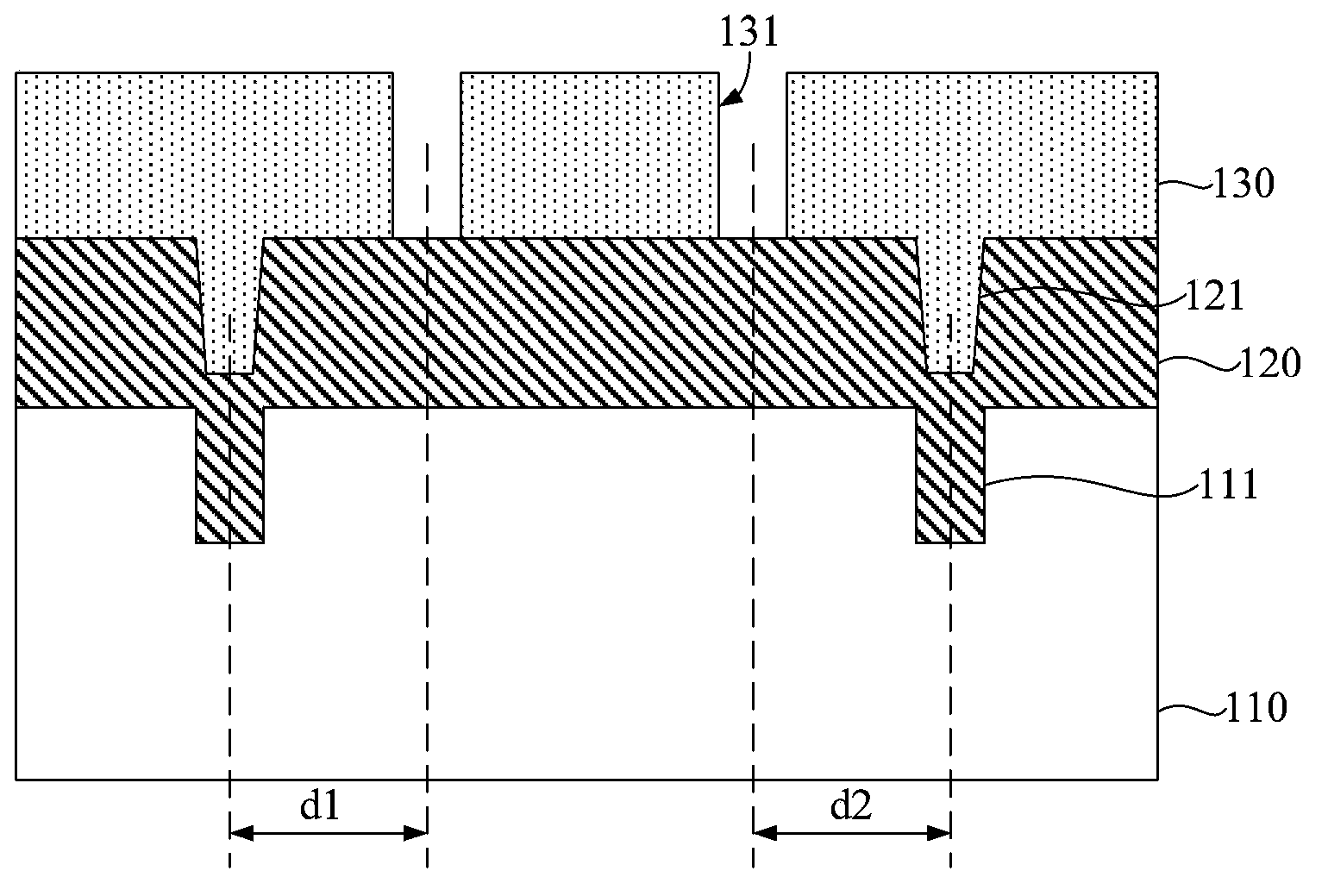 Photoetching overlay value calibration method